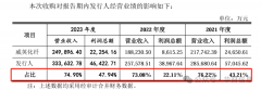 天富：议价乏力盈利能力遭质疑内控不力五年被