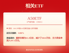 根本化工行业周报：库存持续涤纶长丝市场走势